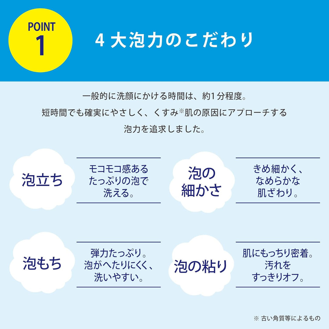 第一三共 TRANSINO 藥用保濕潔面乳 潔面凝膠 卸妝乳
