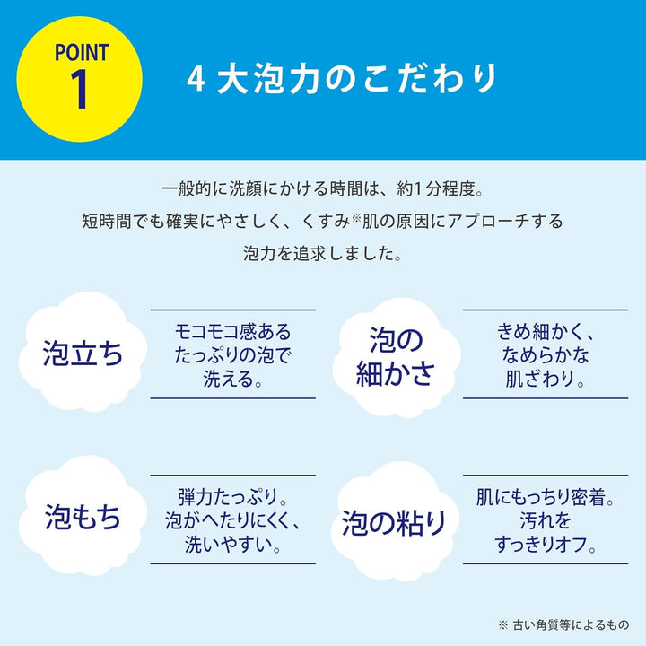 第一三共 TRANSINO 藥用保濕潔面乳 潔面凝膠 卸妝乳