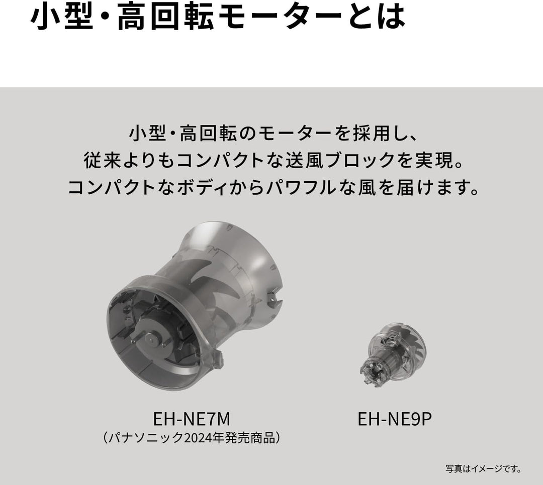 Panasonic 國際牌 奈米水離子吹風機 EH-NE9P EH-NE9N