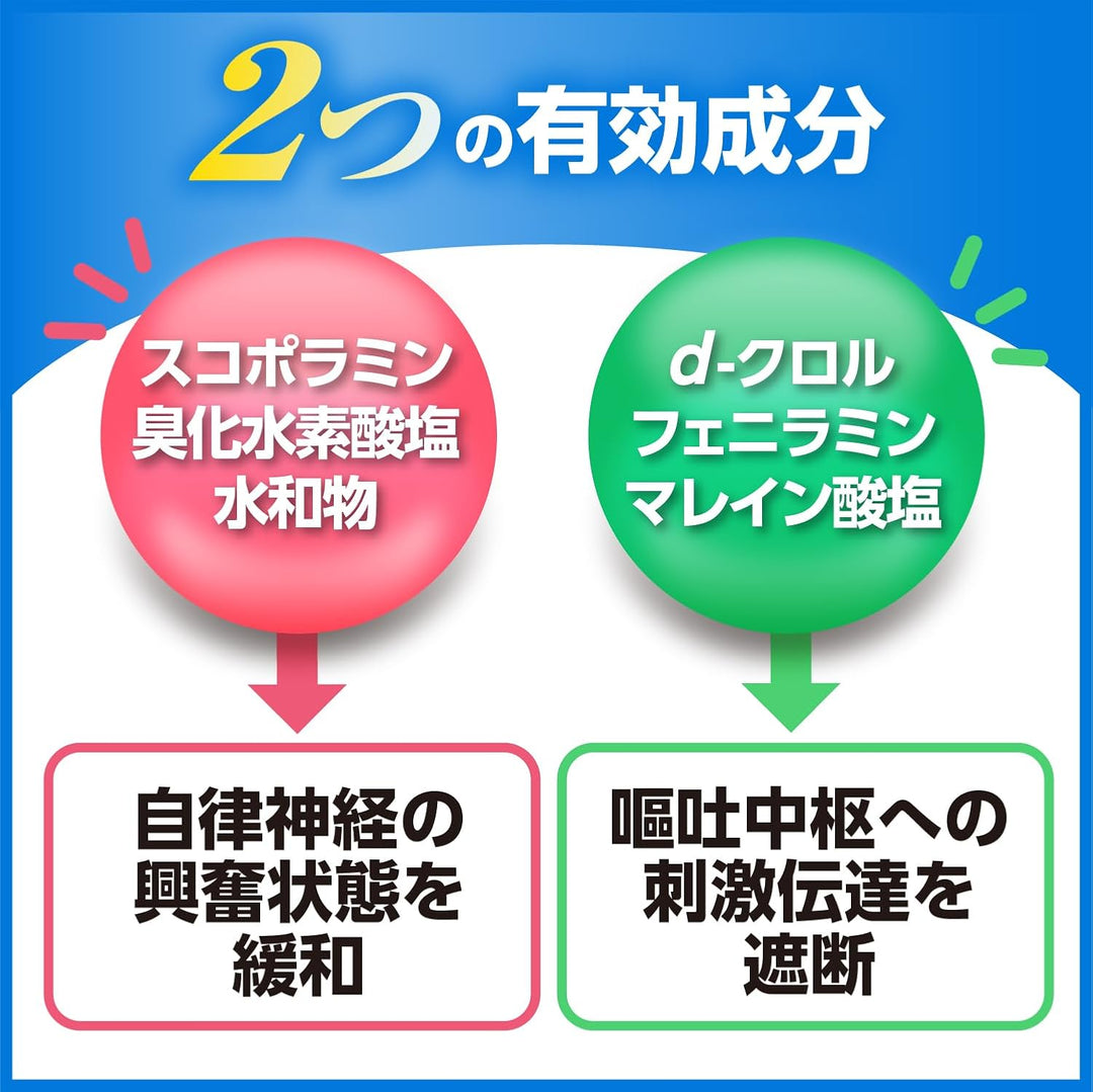 大正製藥 SENPA QT 兒童/成人 暈船暈車藥 6錠