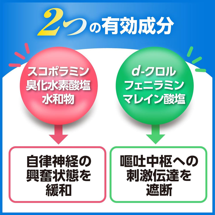 大正製藥 SENPA QT 兒童/成人 暈船暈車藥 6錠