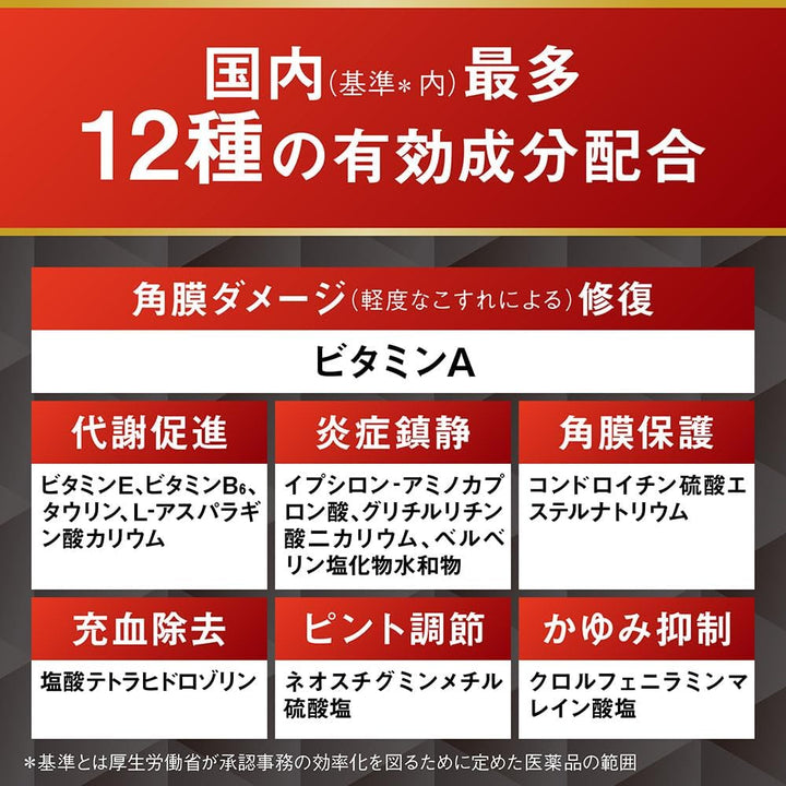 LION 獅王 Smile40 Premium The One 眼藥水 15ml (角膜修復・搔癢・充血・疲勞・促進代謝)