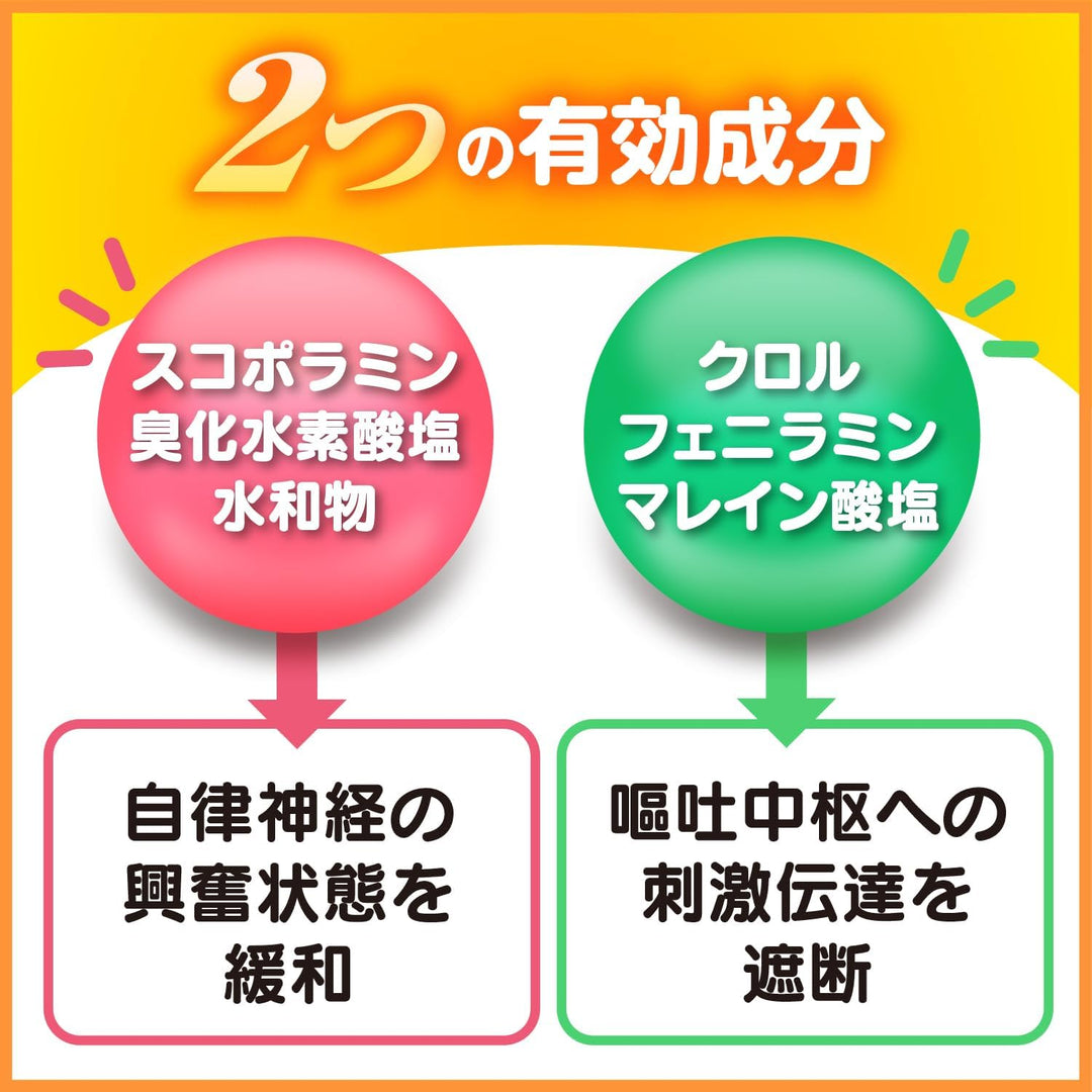 大正製藥 SENPA 兒童暈船暈車藥 10錠