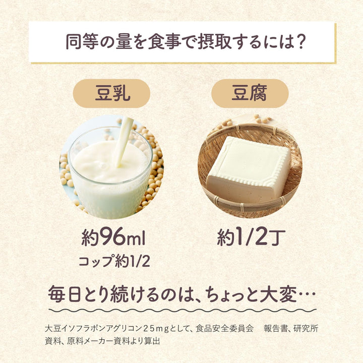 FANCL 芳珂 升級版大豆異黃酮+乳酸菌 30日份