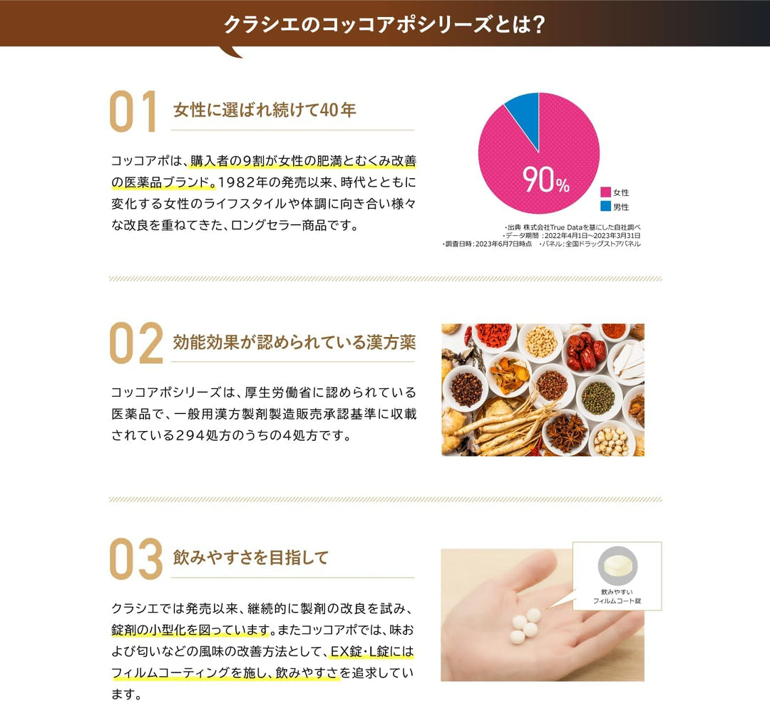 Kracie製藥 Cocoapo L錠 漢方防己黄耆湯 312錠