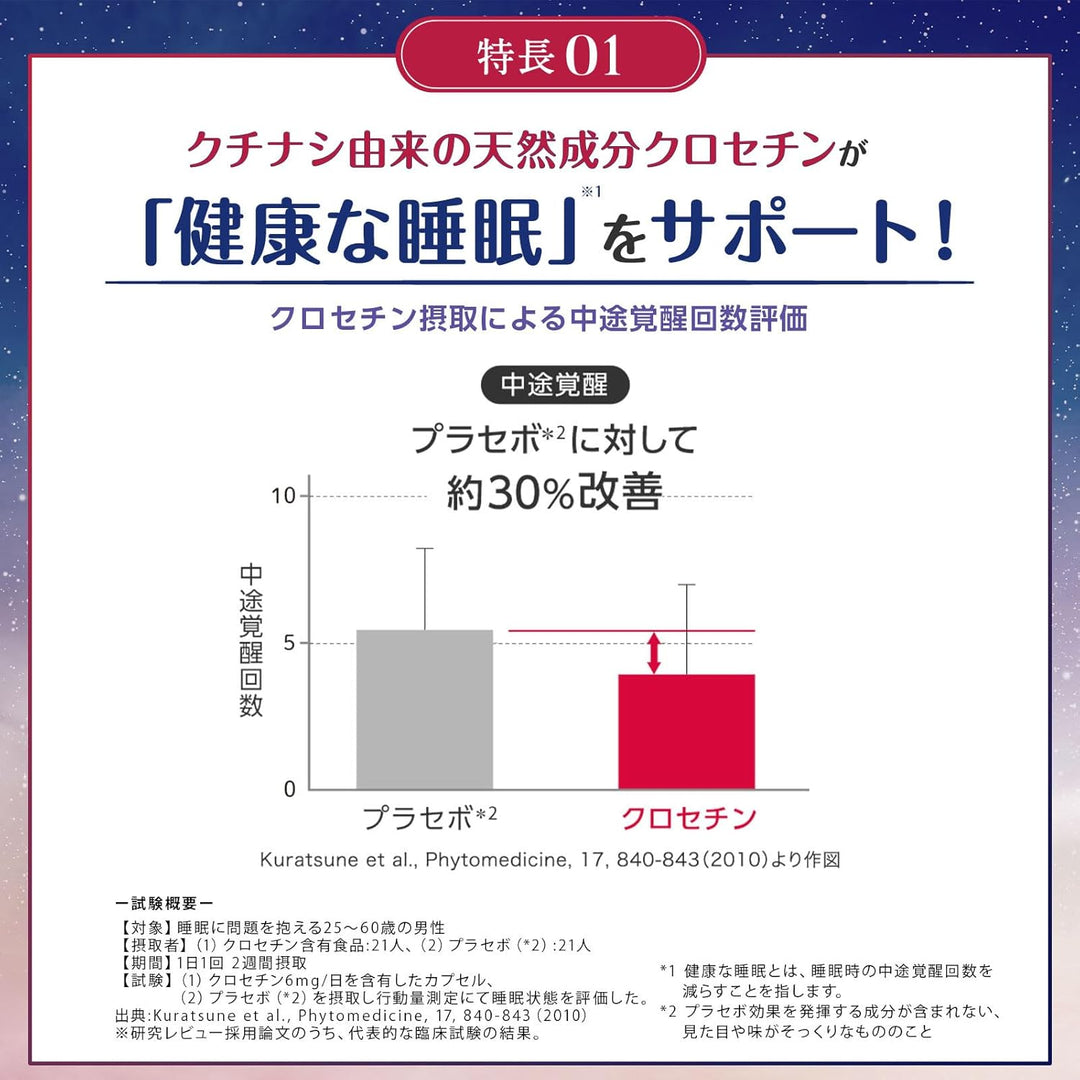 Fujifilm 富士 蝦青素熟睡丸 藏紅花酸 Plus 30日分