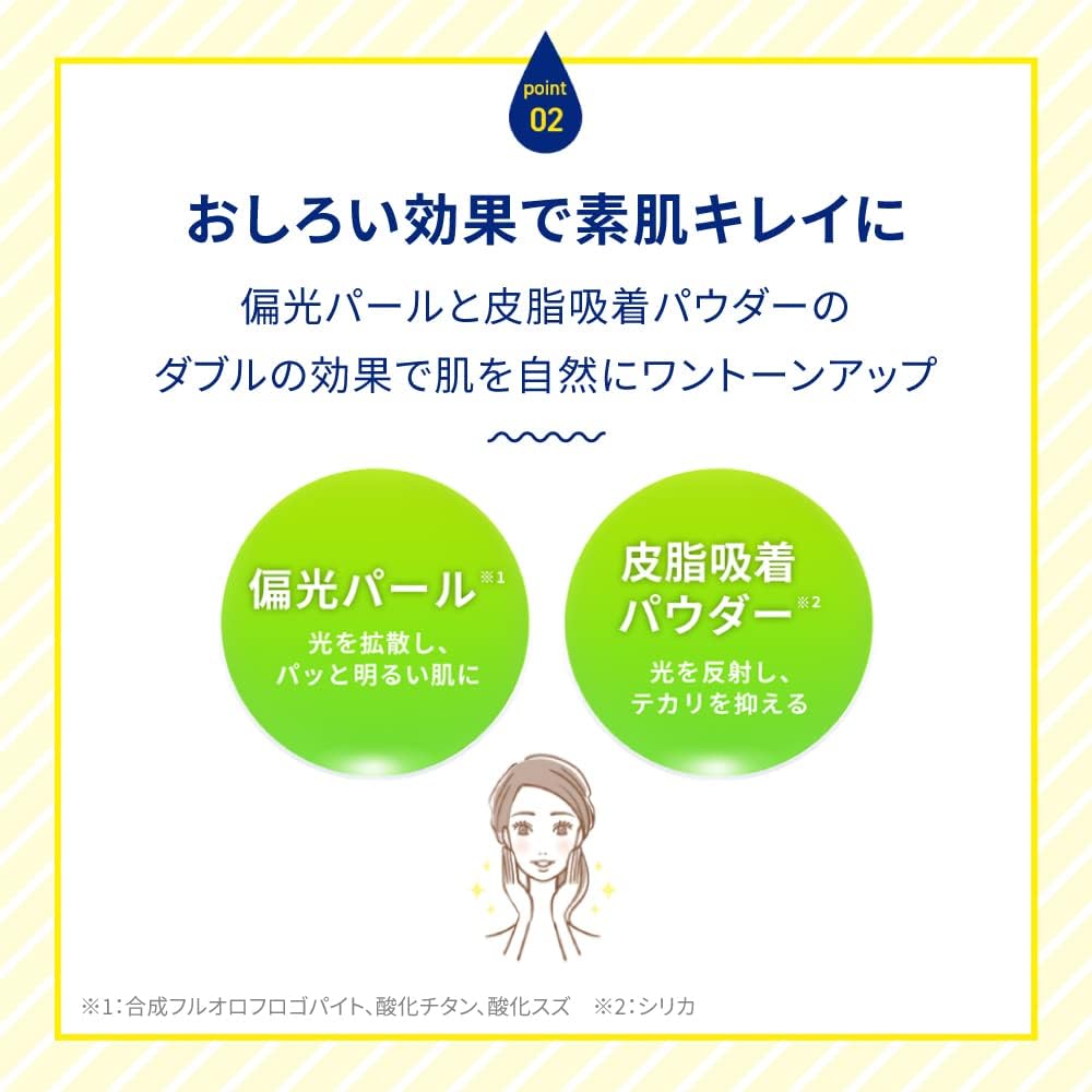 ROHTO 樂敦 Melano CC 深層日間護理紫外線乳液 SPF50 PA 50g