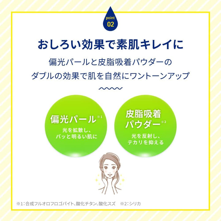 ROHTO 樂敦 Melano CC 深層日間護理紫外線乳液 SPF50 PA 50g