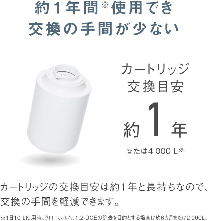 Panasonic 國際牌 TK-CJ14 TK-CJ24 水龍頭淨水器