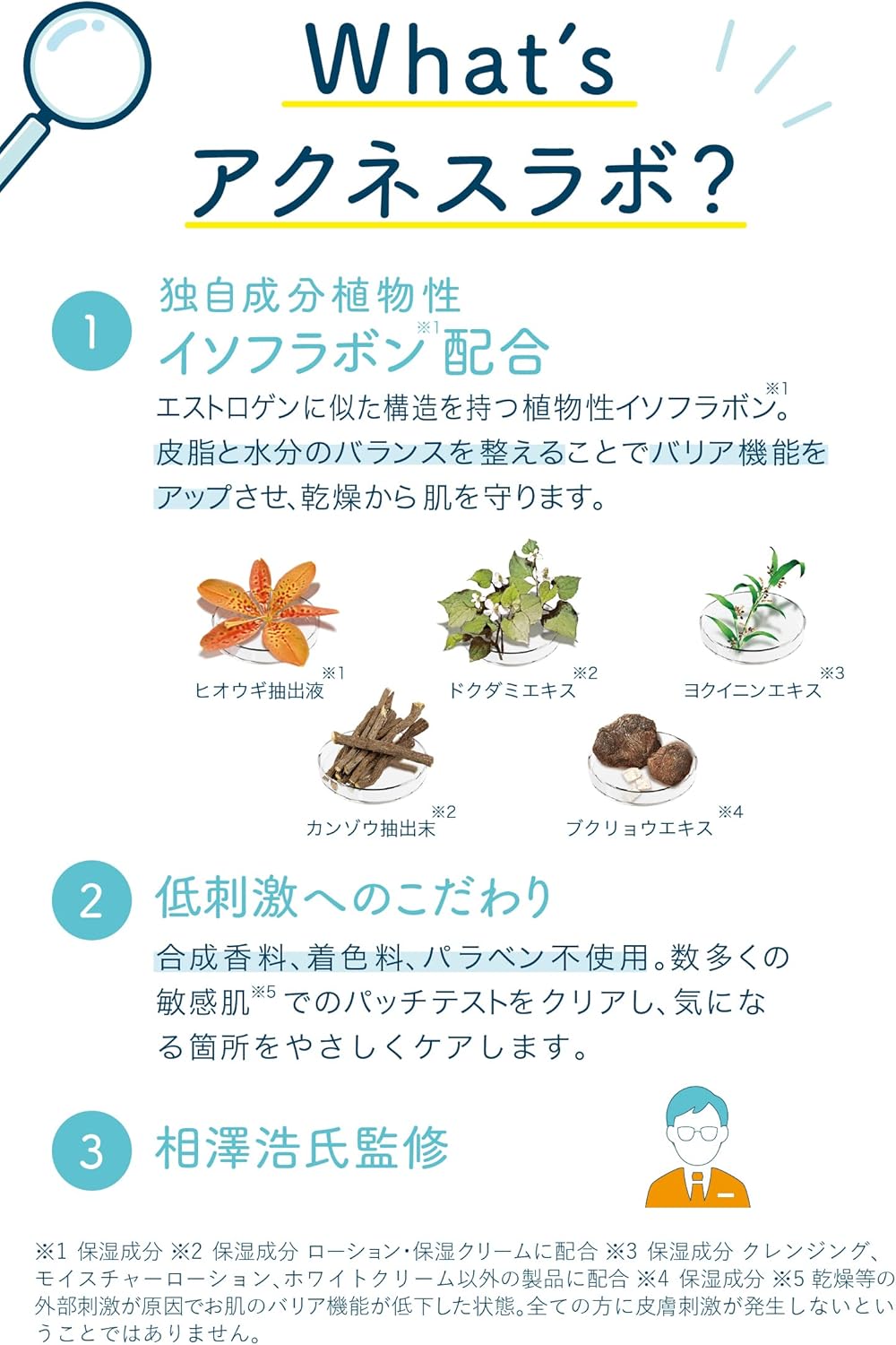 曼秀雷敦 Acnes labo 夜用痘痘藥