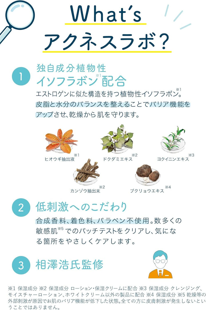 曼秀雷敦 Acnes labo 夜用痘痘藥