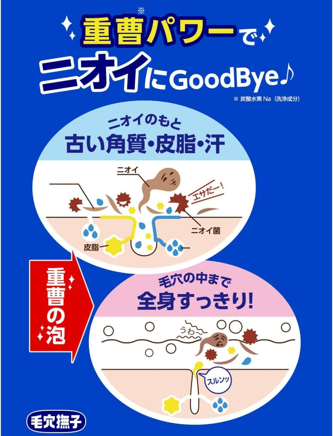 石澤研究所 毛穴撫子 碳酸氫納石鹼 全身用 去角質肥皂 155g