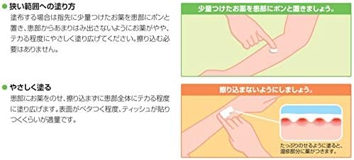 塩野義製藥 RinderonVs 濕疹 皮膚炎