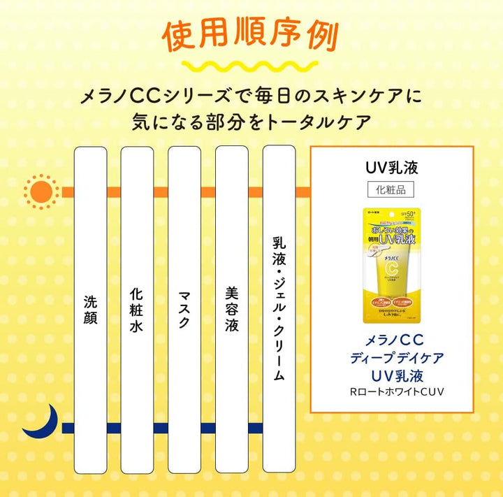 ROHTO 樂敦 Melano CC 深層日間護理紫外線乳液 SPF50 PA 50g