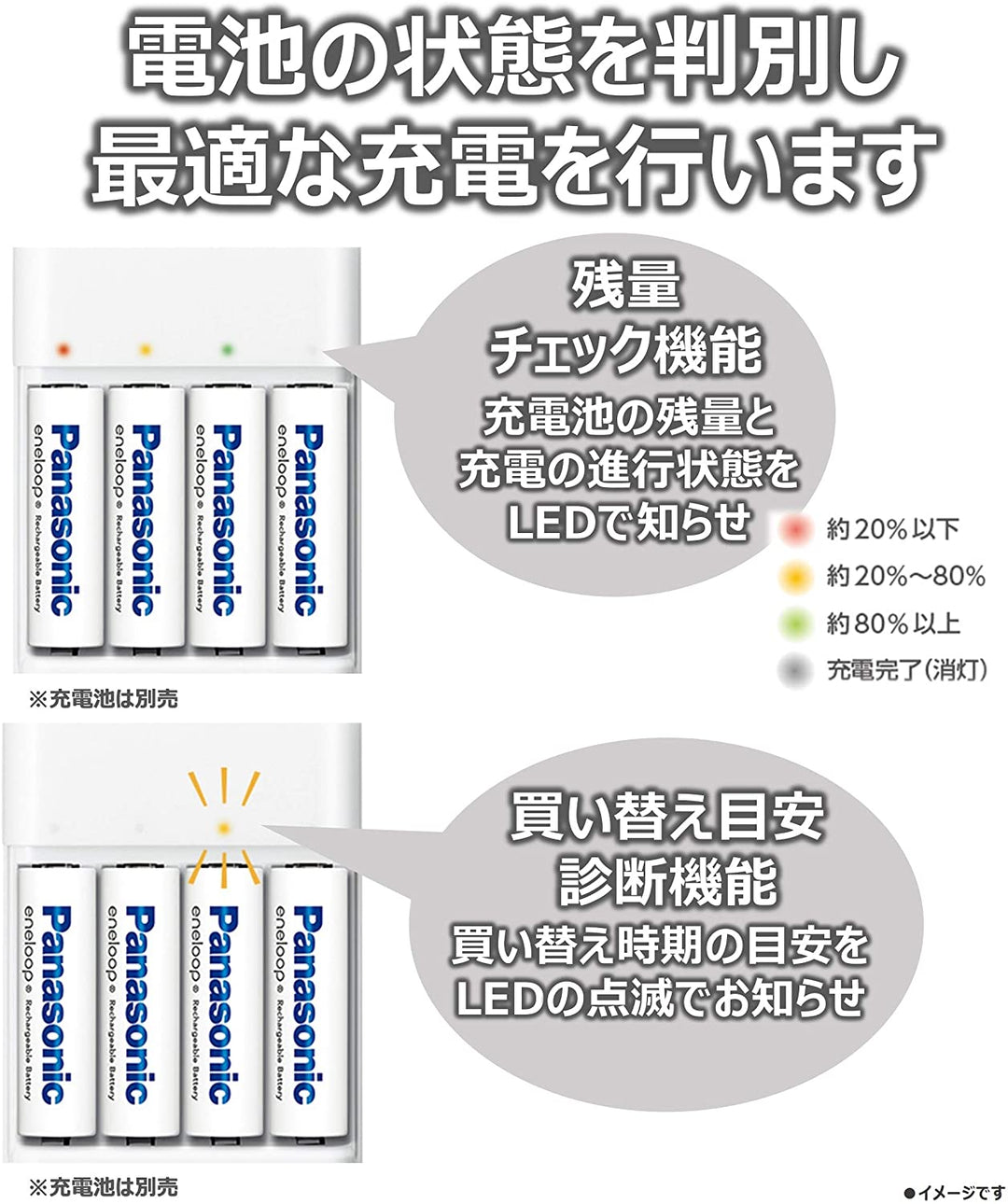 Panasonic 國際牌 BQ-CC87L 三合一 急速電池充電器