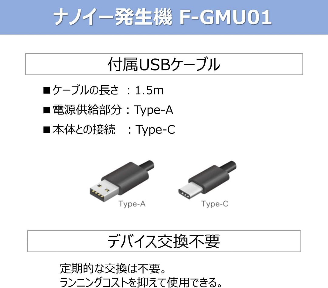 Panasonic 國際牌 F-GMU01 nanoeX 4.8兆 車用空氣清淨機