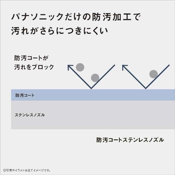 Panasonic 瞬熱式溫水洗淨便座 DL-RSTK50/RSTK40/RSTK20