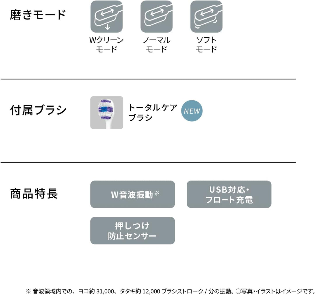 Panasonic 國際牌 Doltz W音波電動牙刷 EW-DP37