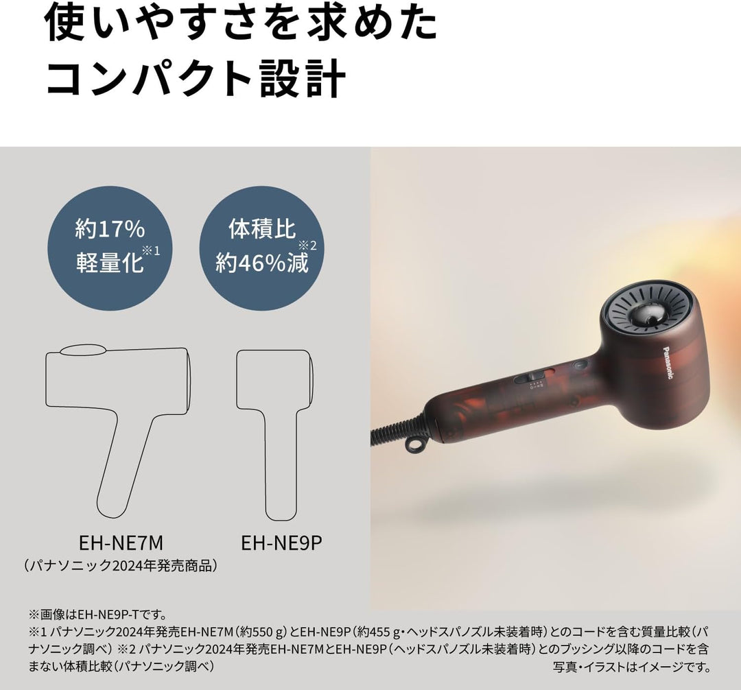 Panasonic 國際牌 奈米水離子吹風機 EH-NE9P EH-NE9N