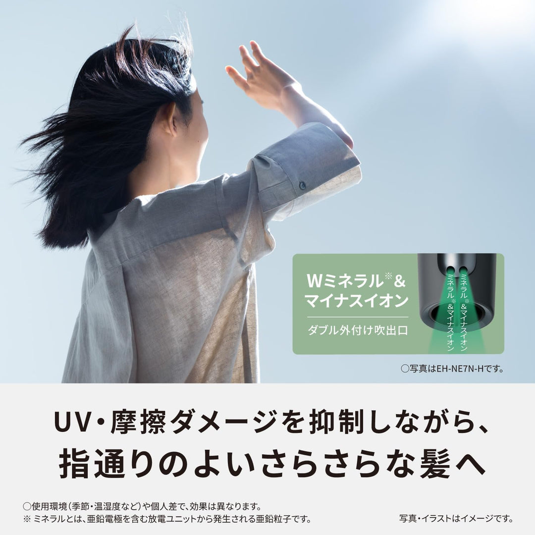 Panasonic 國際牌 EH-NE7N EH-NE7M 雙倍礦物負離子吹風機