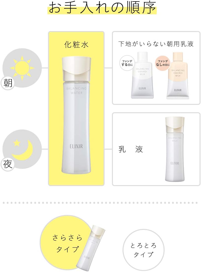 資生堂 ELIXIR 怡麗絲爾 Balancing 水油平衡系列 化妝水 乳液