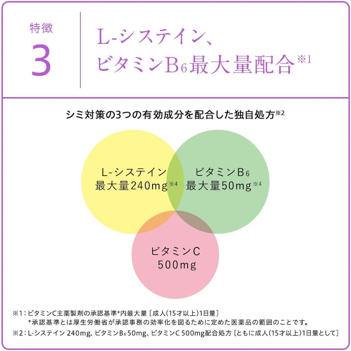 白兔牌 HYTHIOL WHITEA Premium 沛體旺 祛斑美白丸 120錠 240錠