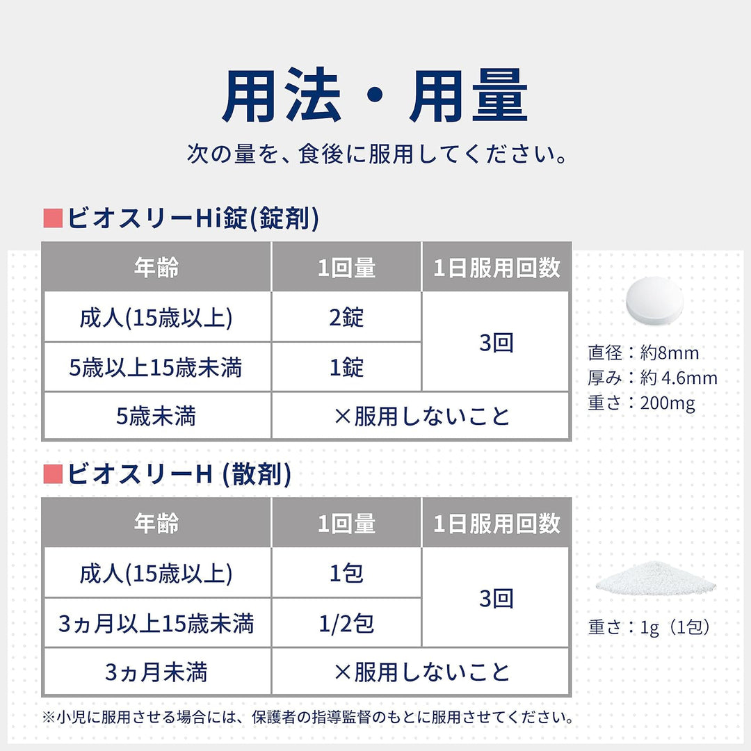 合利他命製藥 百賜益 Bio-Three Hi整腸錠