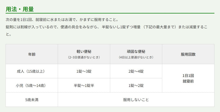 合利他命製薬 大地的漢方便秘薬 180錠