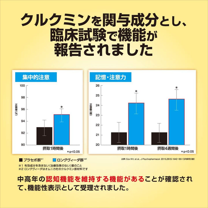 小林製藥 健腦 維持老年人認知機能 45粒 90粒