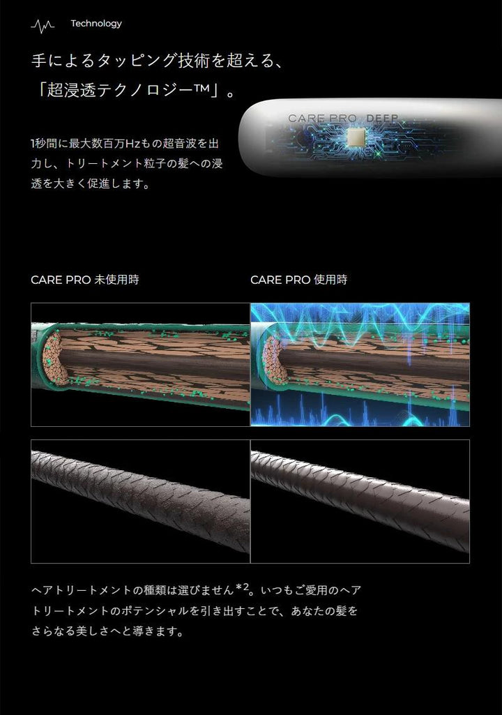 CARE PRO DEEP CUI-01 超音波護髮夾