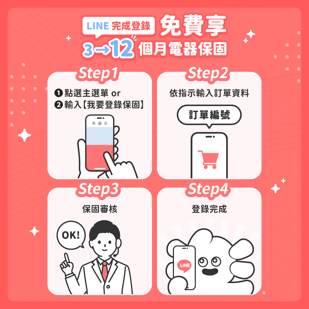 Prime方案 (電器・一般)⭐贈160樂購金 (期間限定33%增量中)