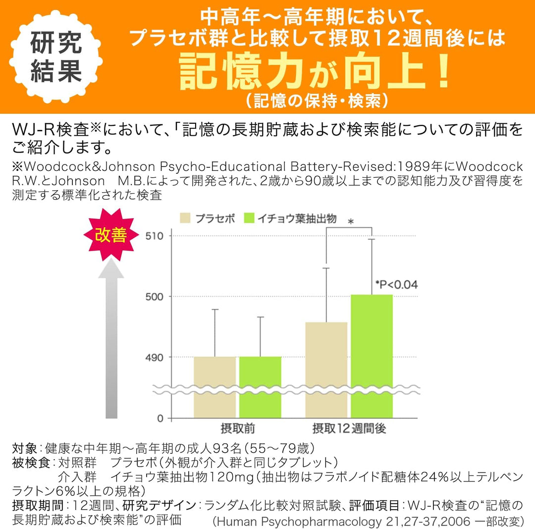 DHC 銀杏葉精華腦內α 30日份