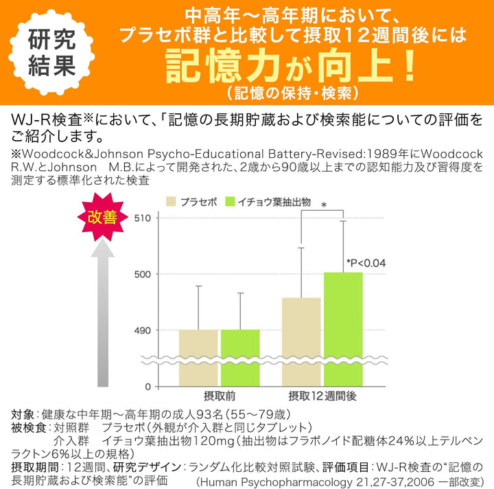 DHC 銀杏葉精華腦內α 30日份