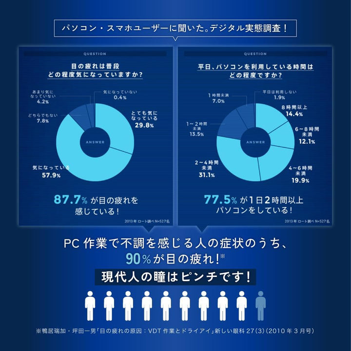 ROHTO 樂敦製藥 藍視光眼藥水 12mL
