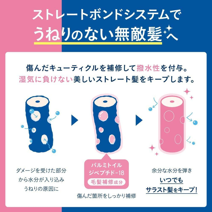 UNU Unubore Straight 自我直順系列 洗髮精 護髮素 免沖洗護髮乳