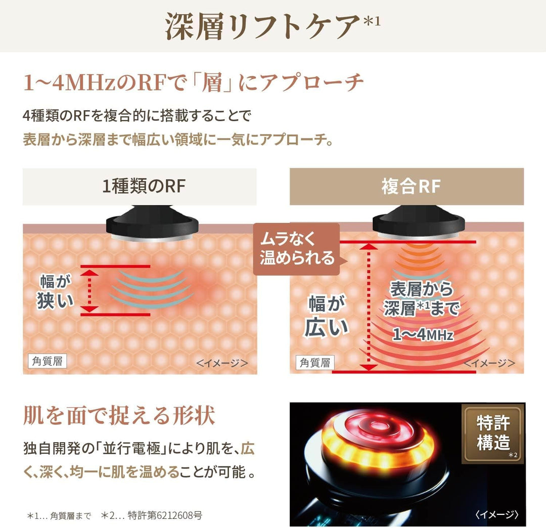 YA-MAN 雅萌 Photo Plus Deep Lift 多機能型美顔器