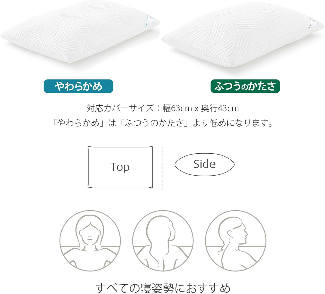 TEMPUR 丹普 舒適原創枕