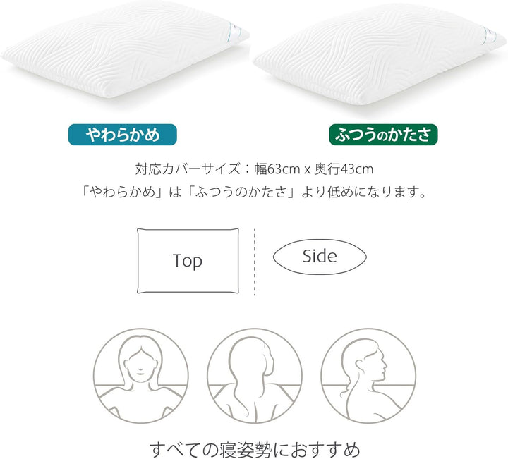 TEMPUR 丹普 舒適原創枕