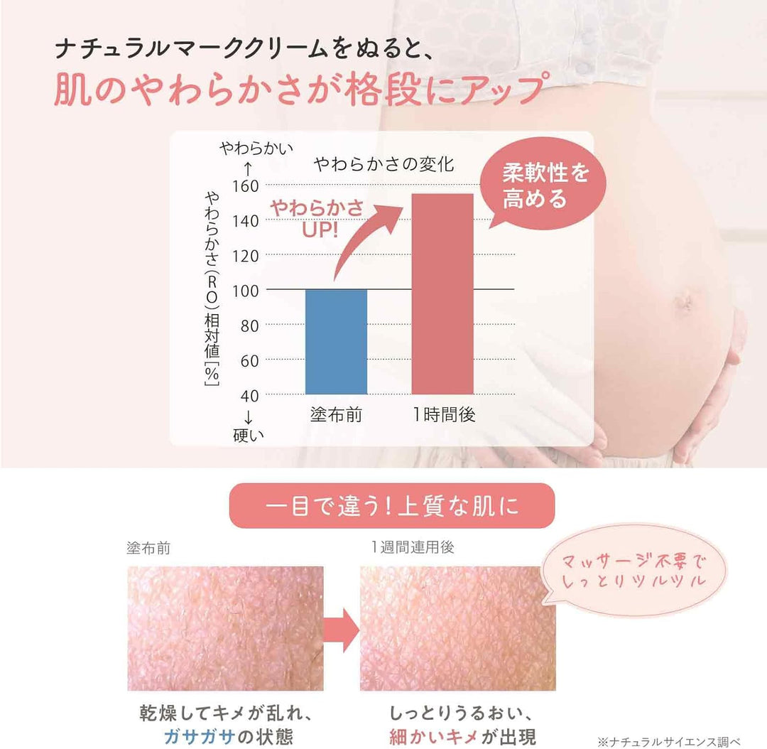 Mama&Kids 高保濕妊娠霜 150g 470g