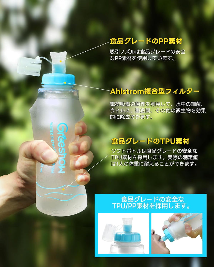 GreeShow 攜帶式淨水器 GS-286