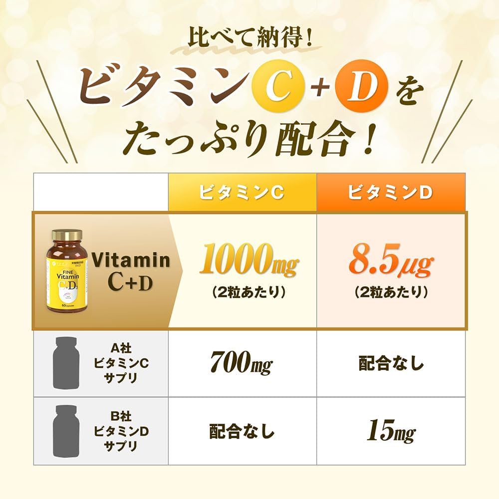 FINE JAPAN 優質維生素C+D 60片