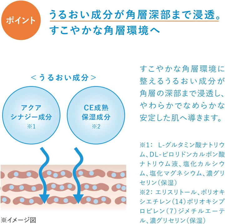 IHADA 資生堂 藥用系列化妝水 180ml