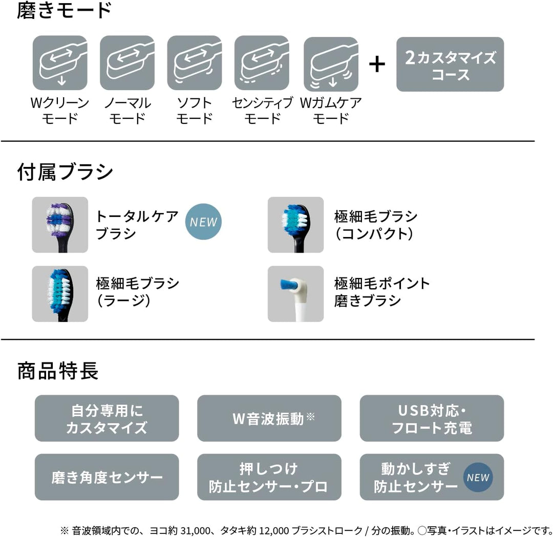 Panasonic 國際牌 Doltz W音波電動牙刷 EW-DT73