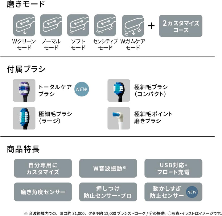 Panasonic 國際牌 Doltz 音波電動牙刷 EW-DA57 EW-DA37