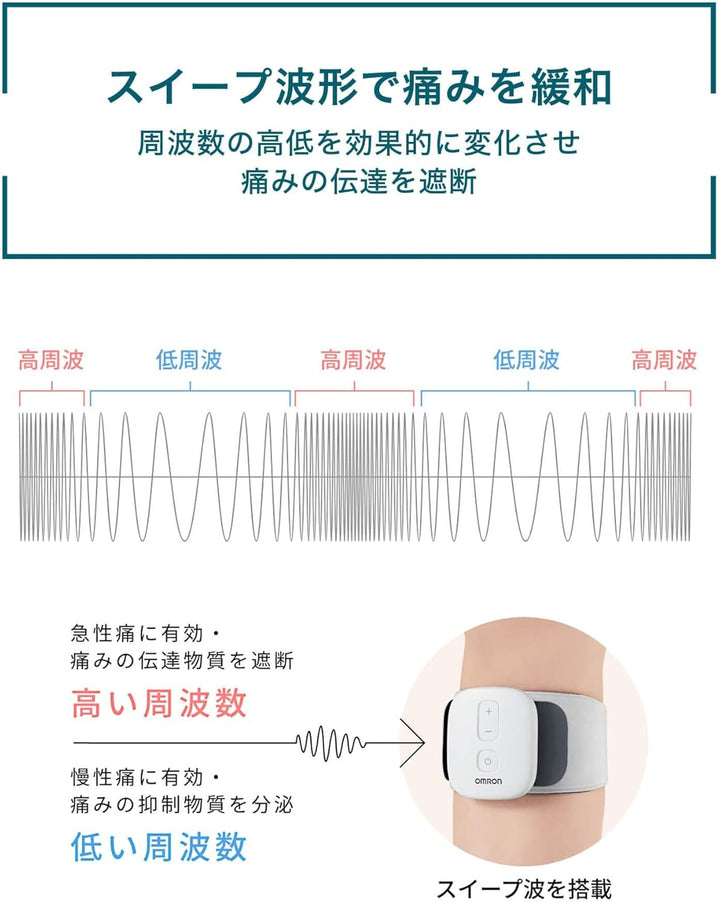 OMRON 歐姆龍 膝蓋專用 HV-F971-M (步行用)