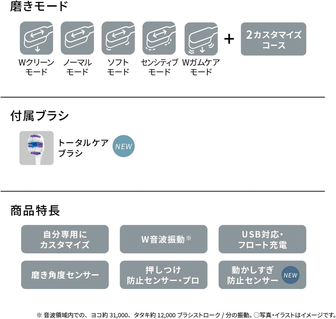 Panasonic 國際牌 Doltz W音波電動牙刷 EW-DT63