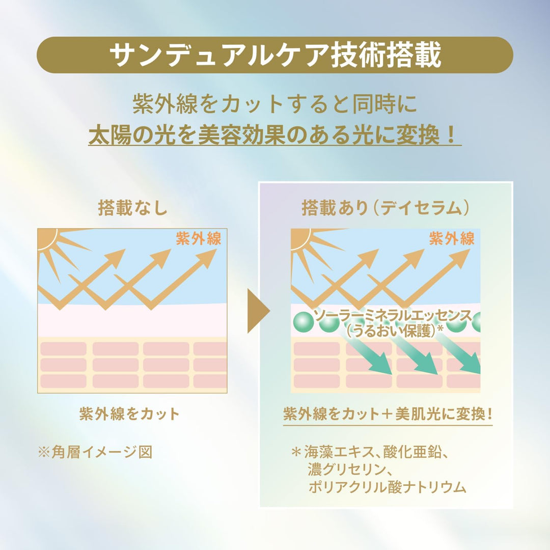 ANESSA 安耐曬 濾鏡美顏日間防護精華 30mL SPF50+ PA++++