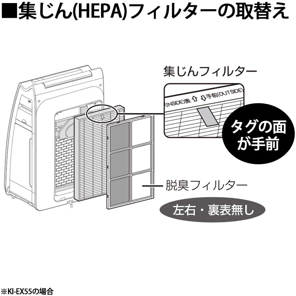 SHARP夏普 空氣清淨機濾網 FZ-E55DF FZ-E55HF