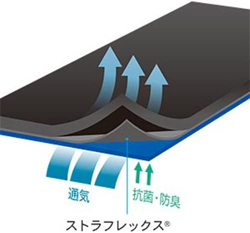 ZAMST A1 中支撐 運動護踝