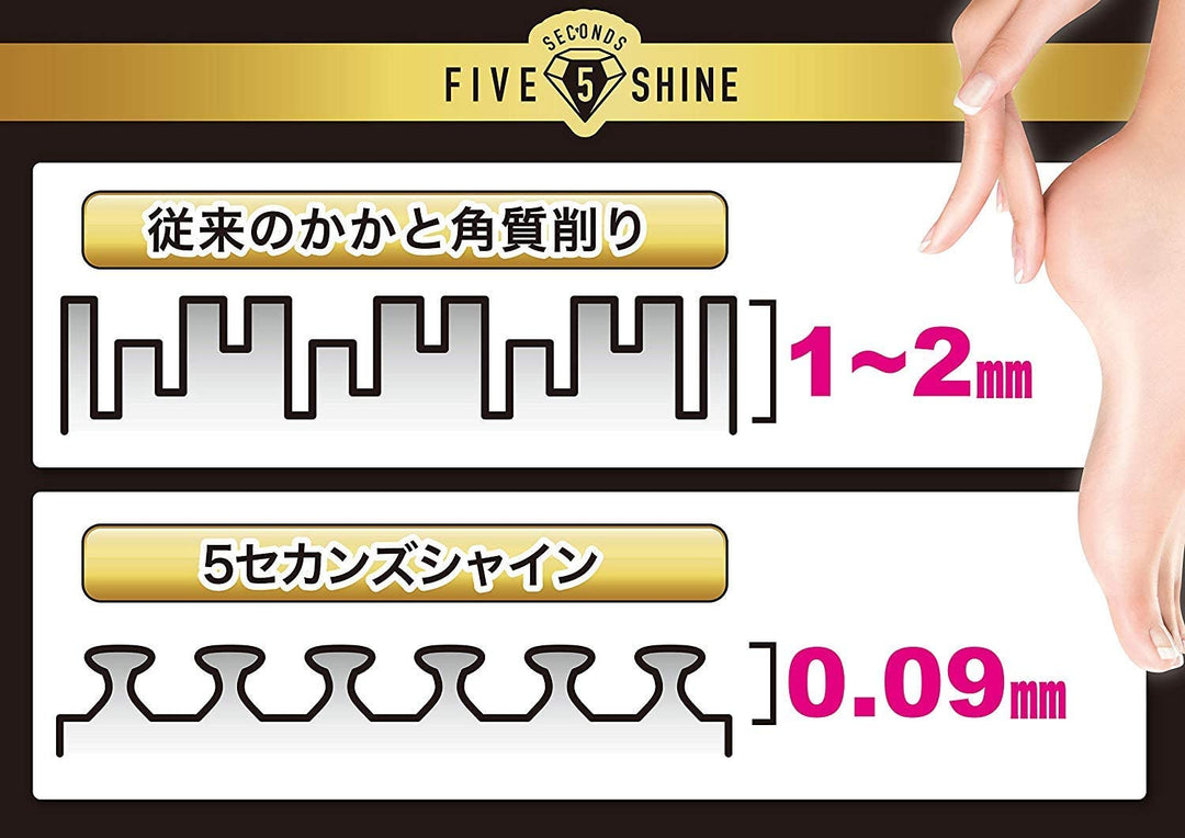 Five Seconds Shine 磨腳器